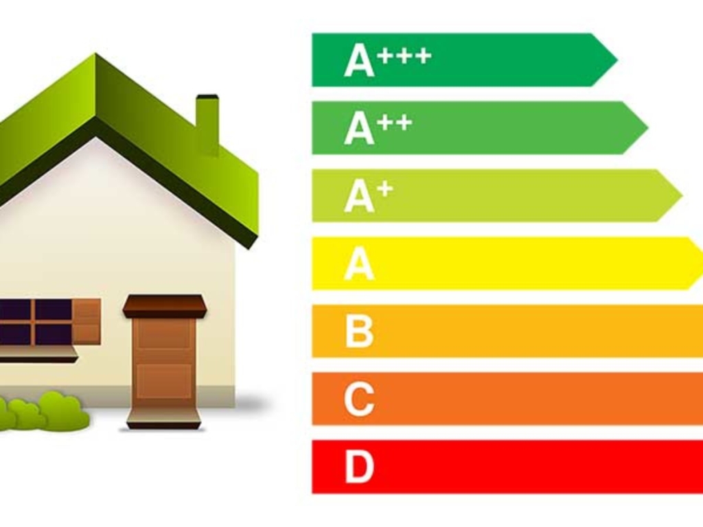 Evde Enerji Tasarrufu Yapmanın Pratik Yöntemleri